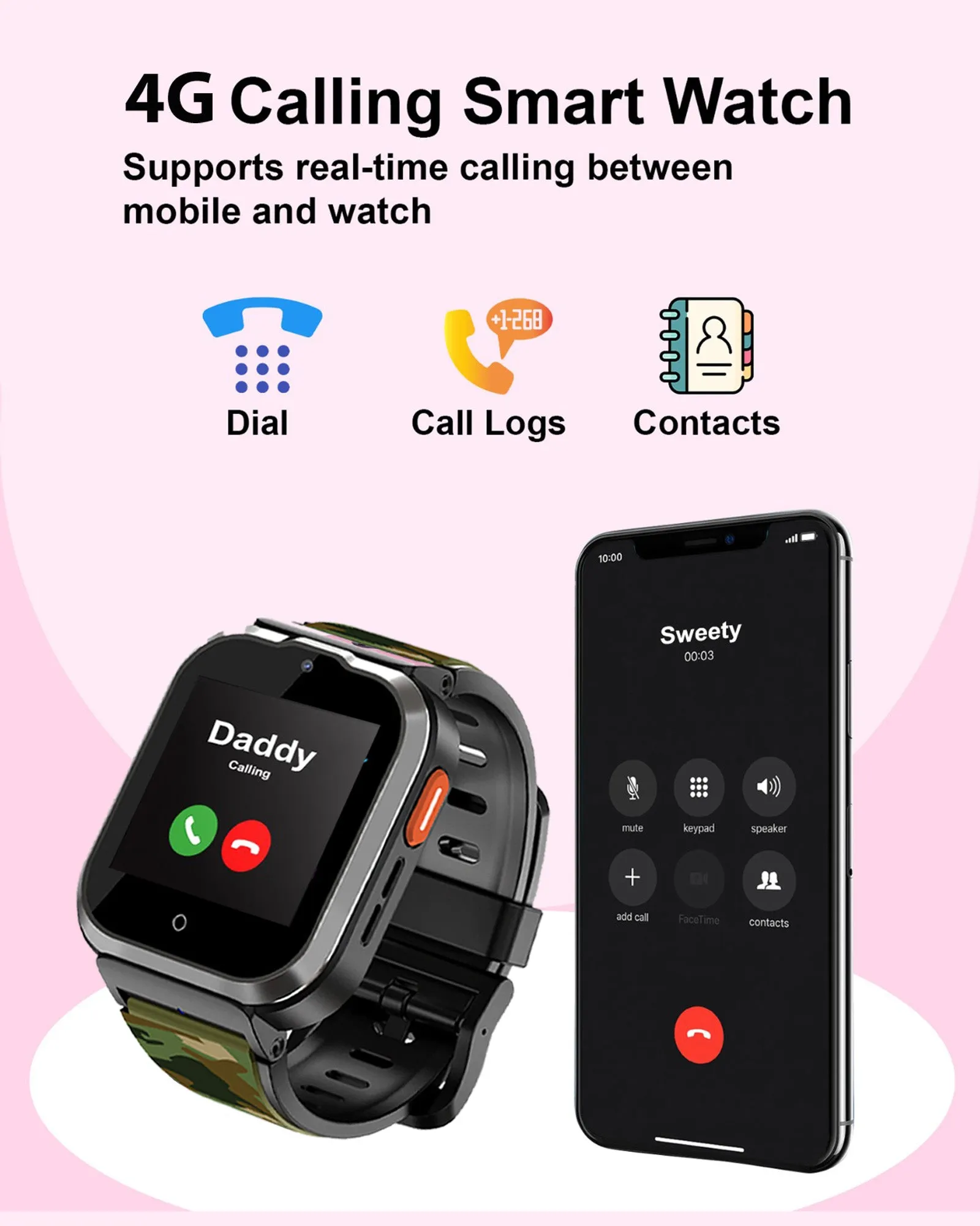 Spiky 4G Cyclops 4g Voice Calling Kids Smartwatch