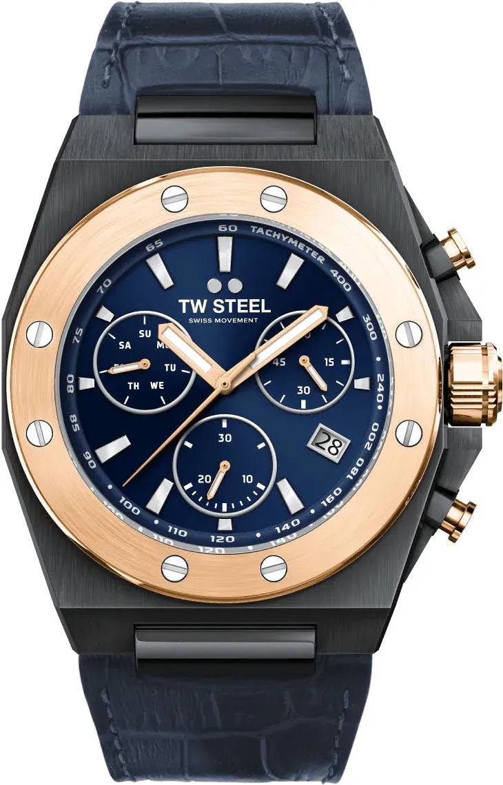 TW Steel CEO Tech Watch