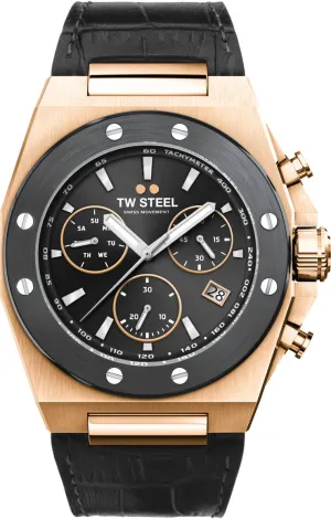 TW Steel CEO Tech Watch