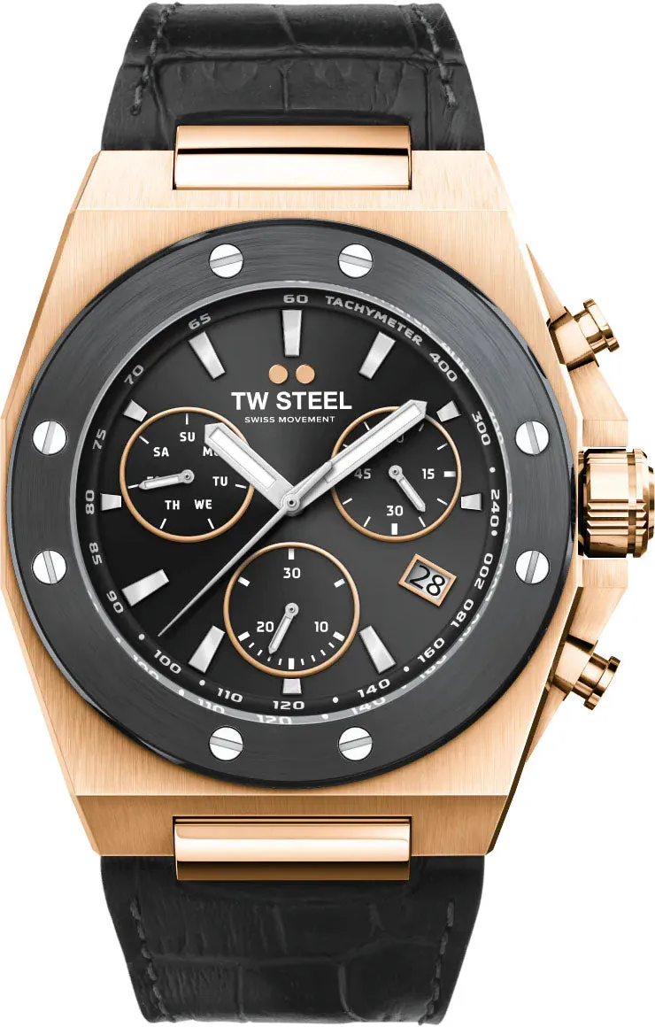 TW Steel CEO Tech Watch
