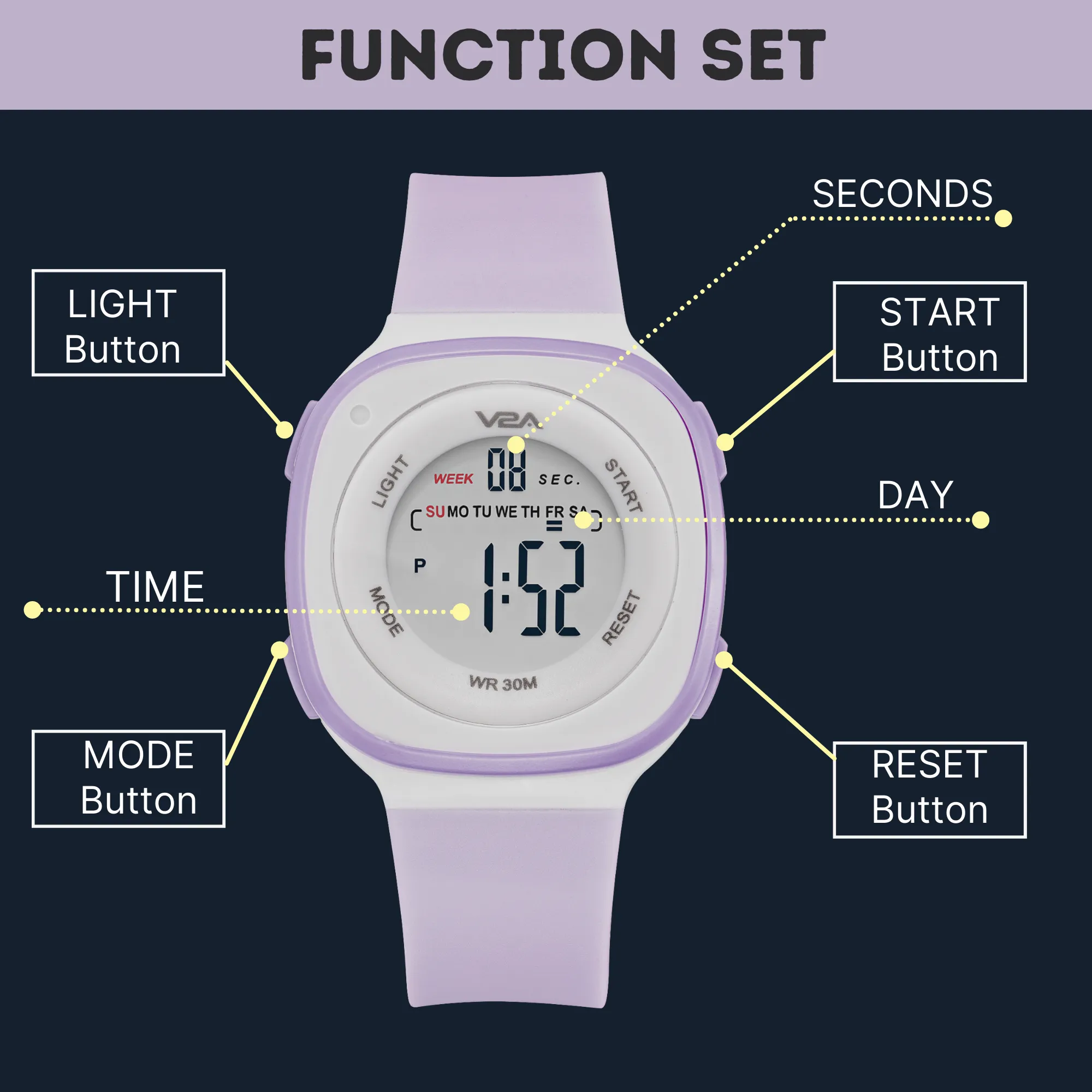 V2A Digital Watch for Girls ?Kids Between 4 to 14 Years of Age Multi-Functional 30 M Waterproof Digital Sports Watches for Girls | Digital Watch for Girls Age 4 5 6 7 8 9